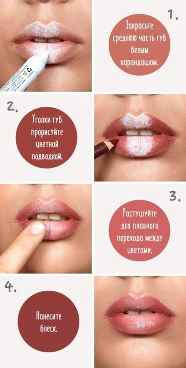 Интересное о макияже для губ