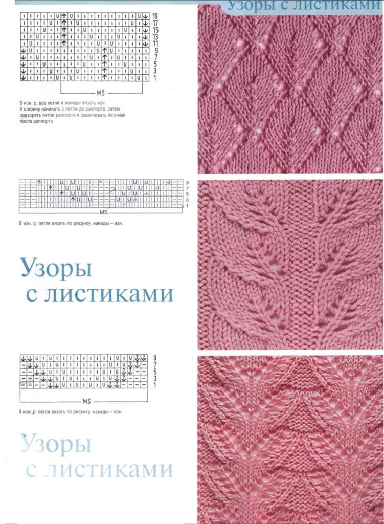 Вязание спицами капора для женщин с описанием и схемами