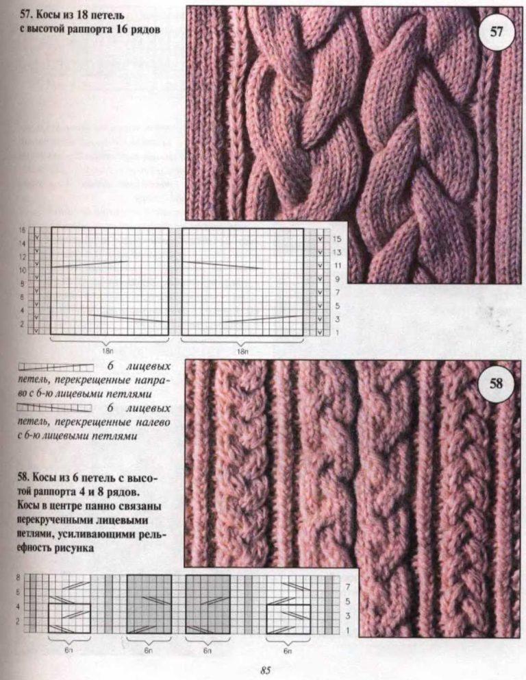 Вязание спицами капора для женщин с описанием и схемами